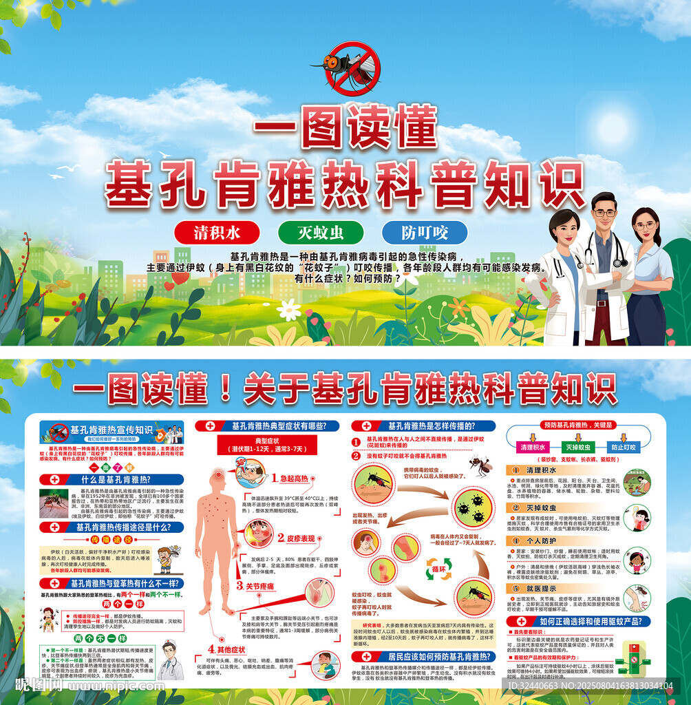 基孔肯雅熱