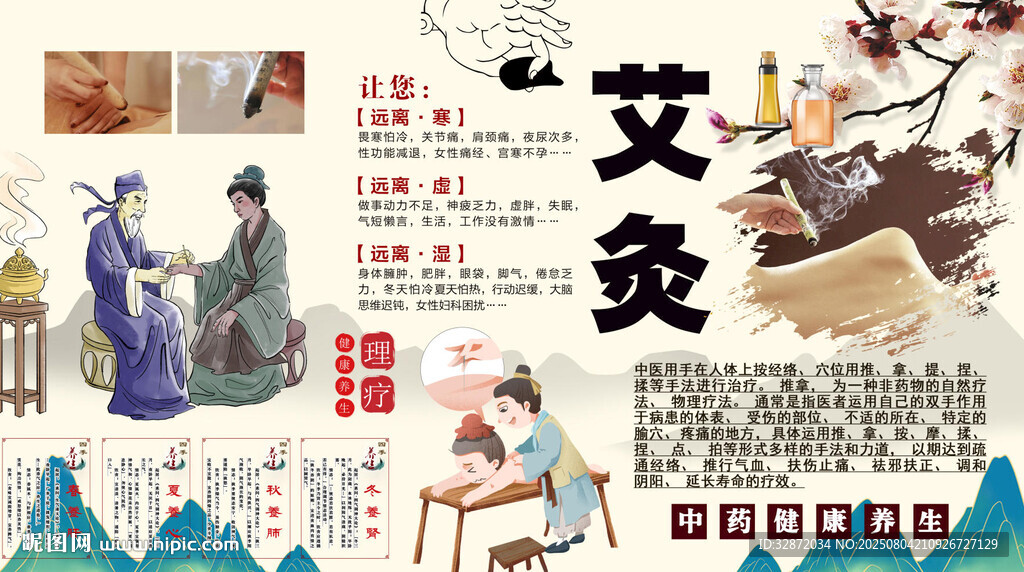 艾灸養(yǎng)生背景墻