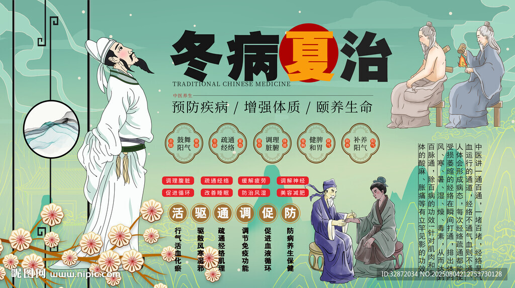 冬病夏治背景墻