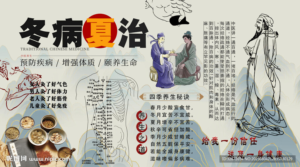 冬病夏治養(yǎng)生背景墻
