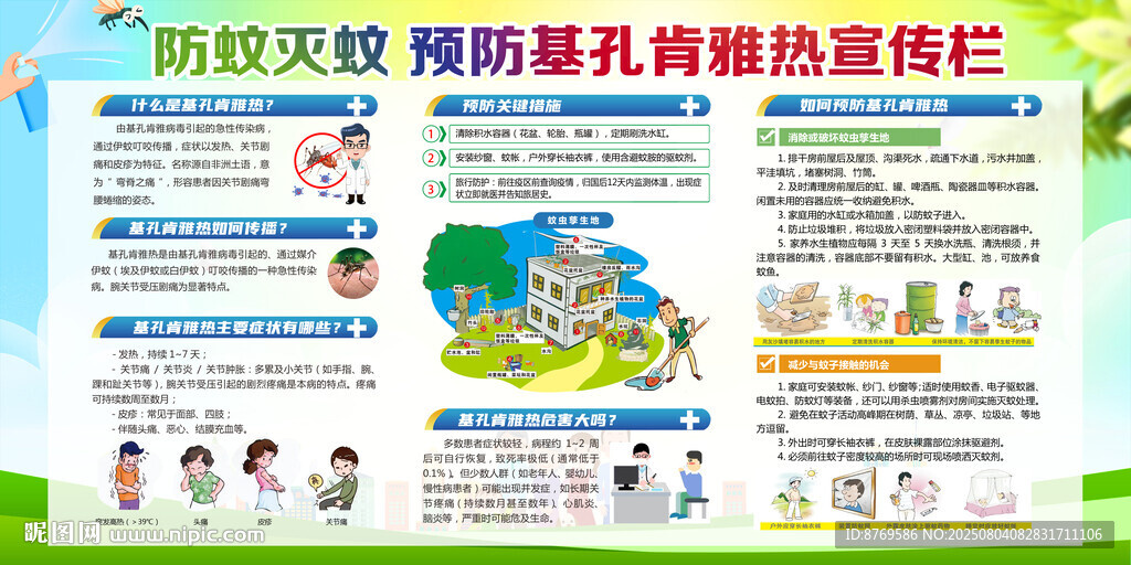 基孔肯雅熱