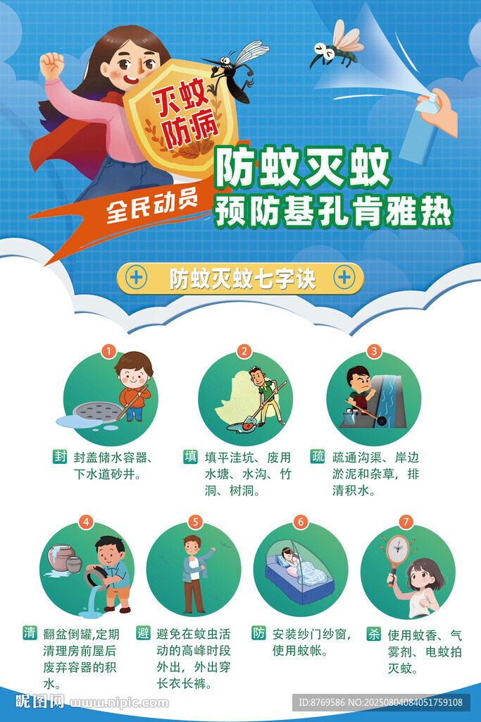 基孔肯雅熱