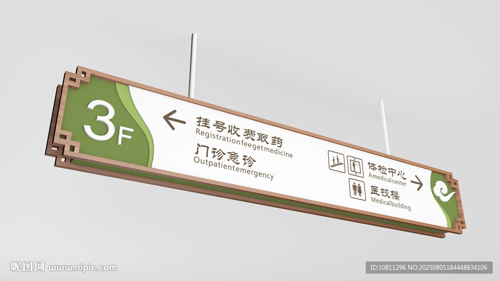 樓層指示牌