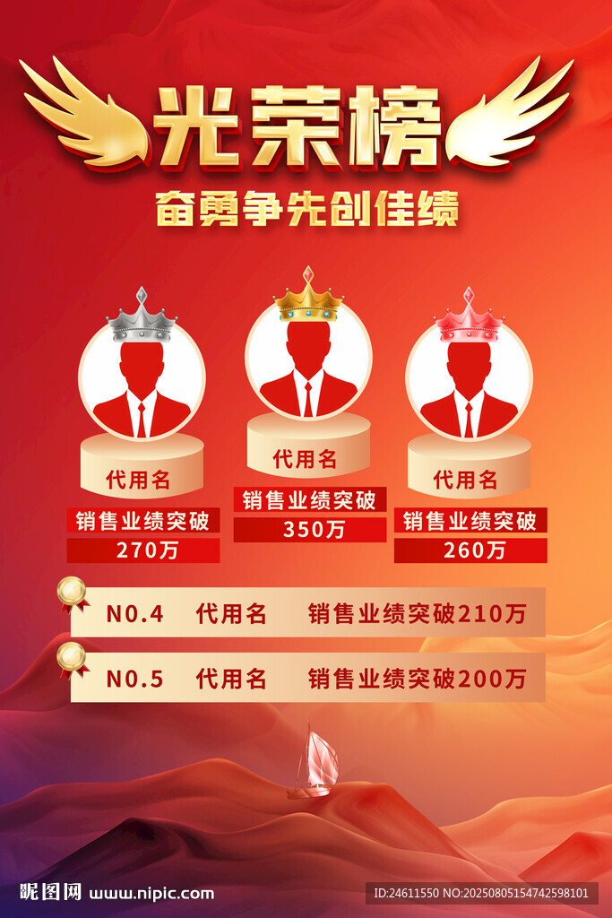 銷售光榮榜