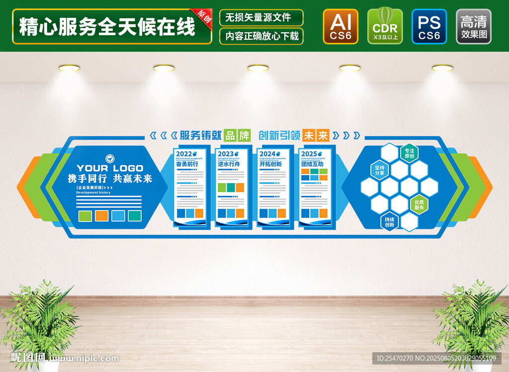 企業(yè)發(fā)展歷程文化墻