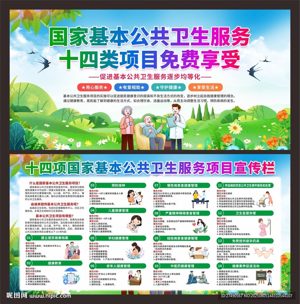 國家基本公共衛(wèi)生服務(wù)項(xiàng)目展板