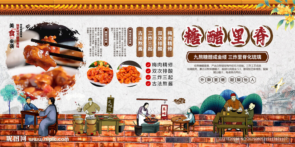 糖醋里脊