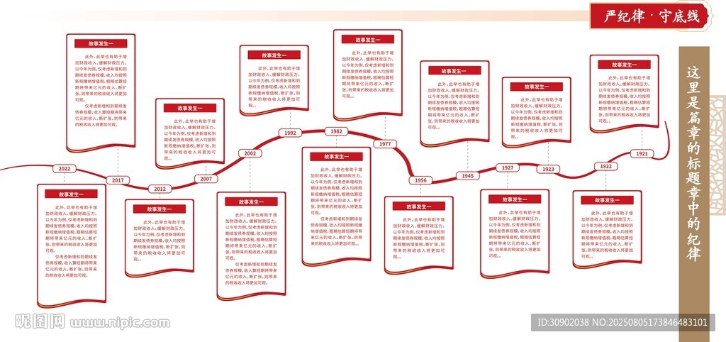 項目流程步驟展示圖
