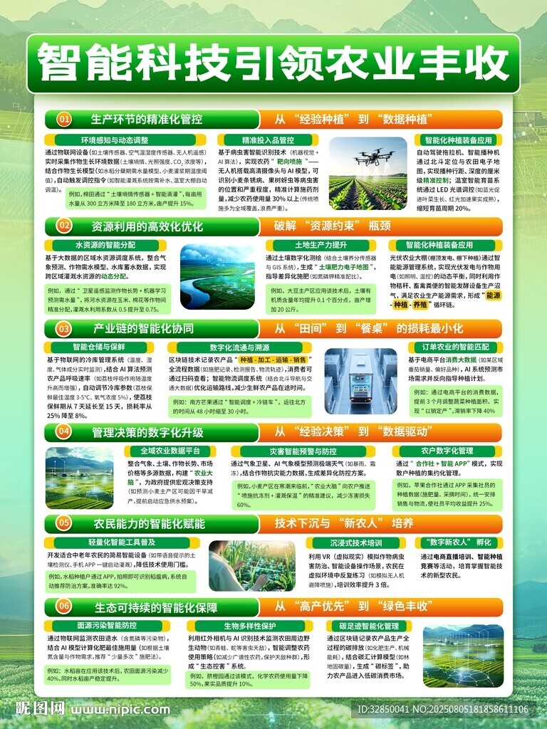 農(nóng)業(yè)科技生產(chǎn)農(nóng)產(chǎn)品鄉(xiāng)村振興海報(bào)