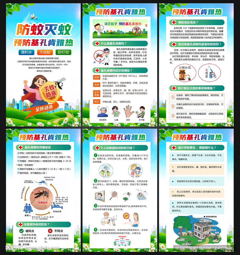 基孔肯雅熱