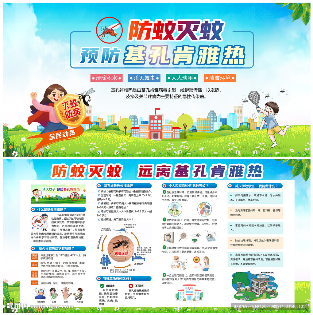 基孔肯雅熱