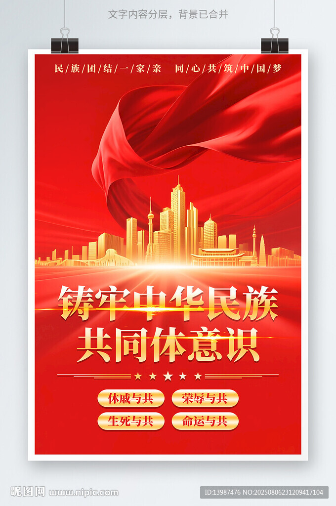 鑄牢中華民族共同體意識海報