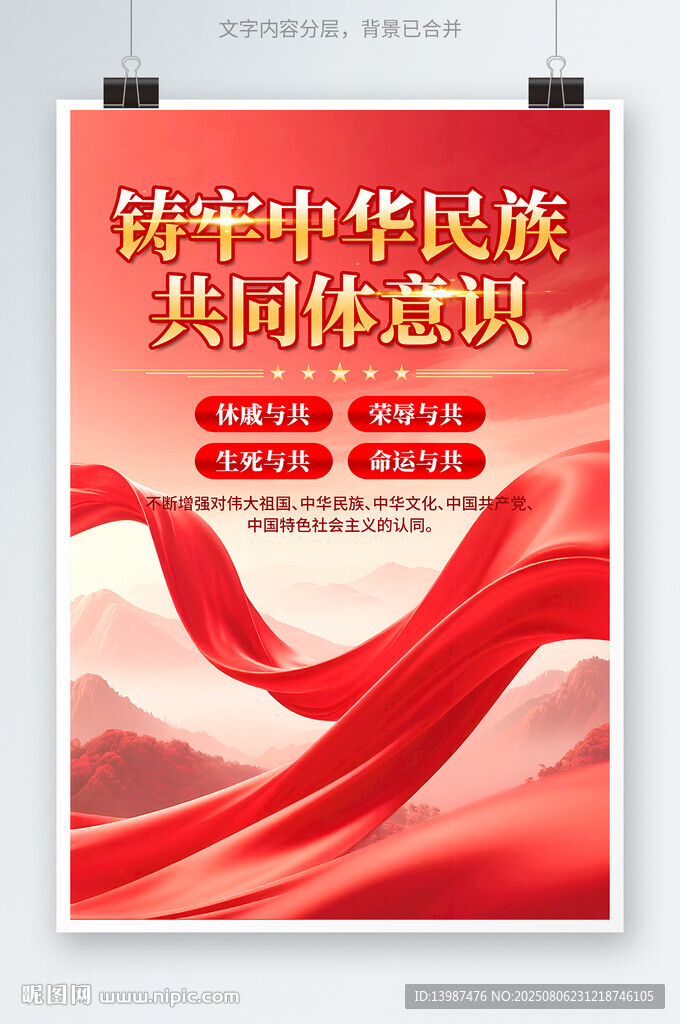 鑄牢中華民族共同體意識(shí)展板海報(bào)
