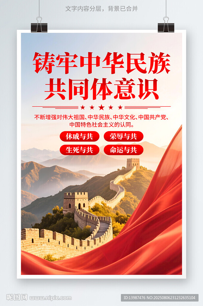 鑄牢中華民族共同體意識海報展板