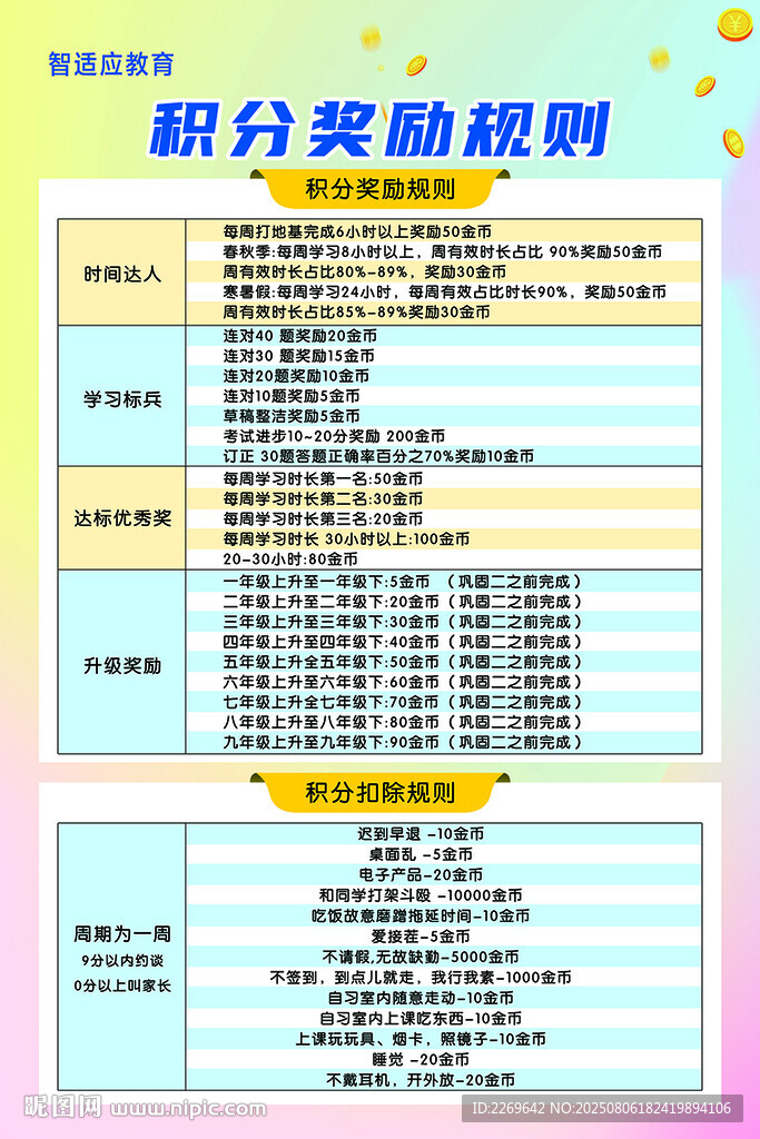 積分獎勵規(guī)則
