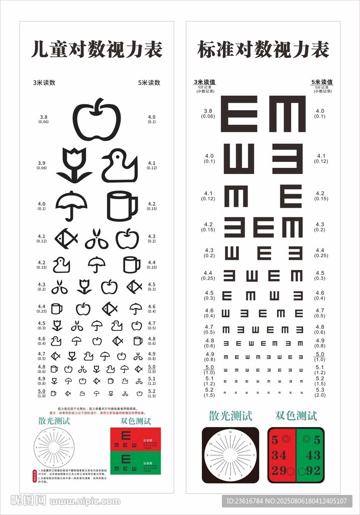 兒童對(duì)數(shù)視力表