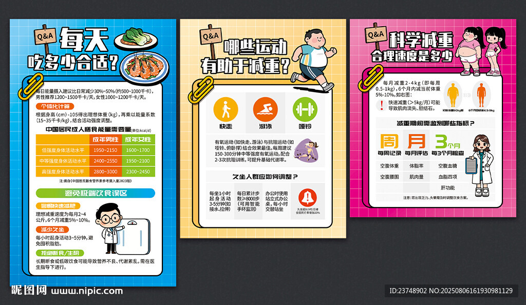 體重管理年