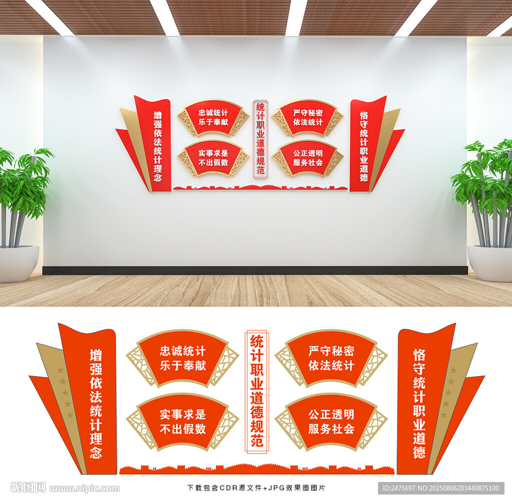 統(tǒng)計文化墻