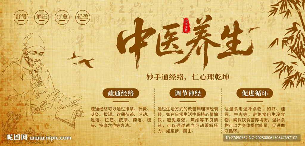 中醫(yī)養(yǎng)生展板