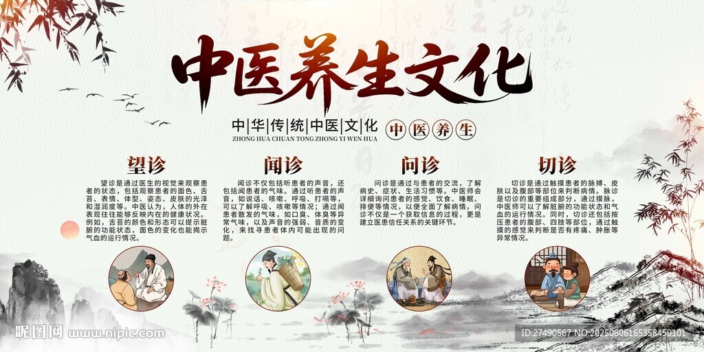 中醫(yī)養(yǎng)生展板