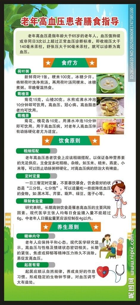 高血壓日展架