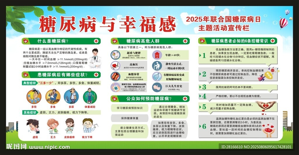 糖尿病日宣傳欄