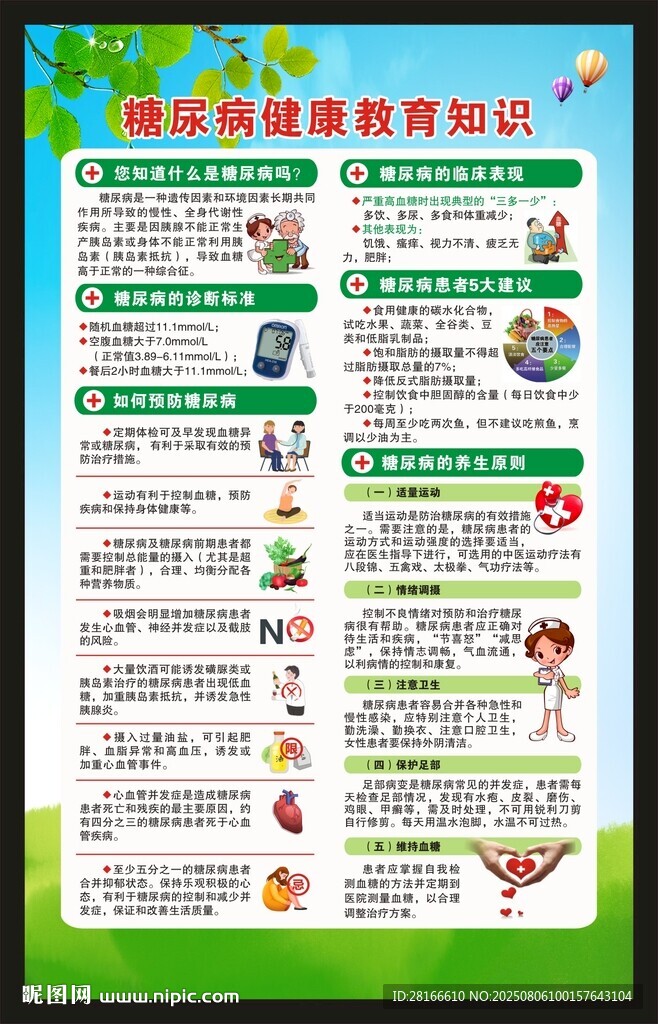 糖尿病日海報(bào)