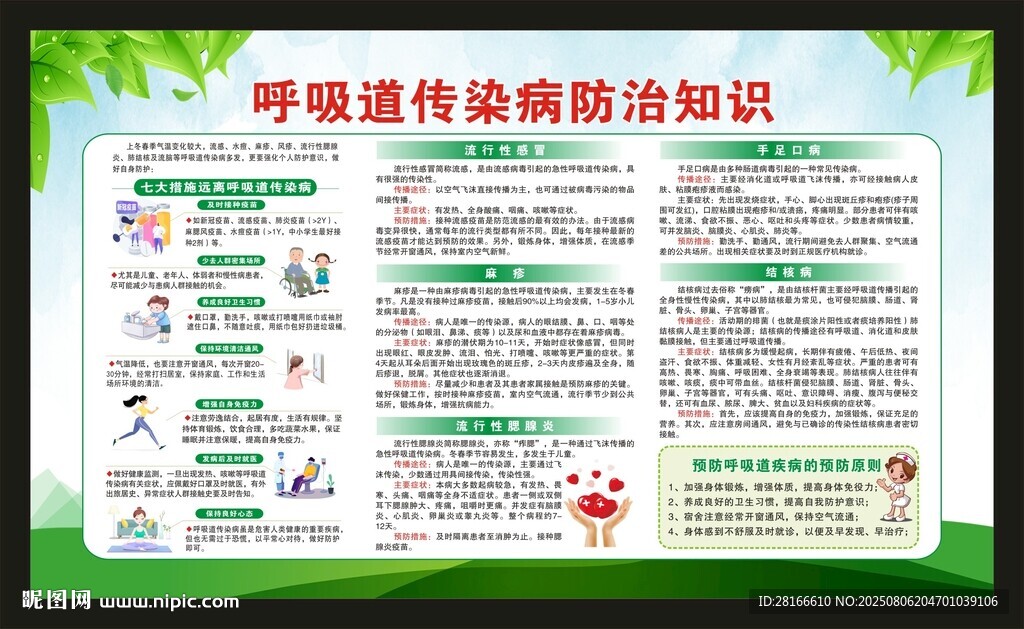 預(yù)防呼吸道傳染病知識(shí)宣傳欄