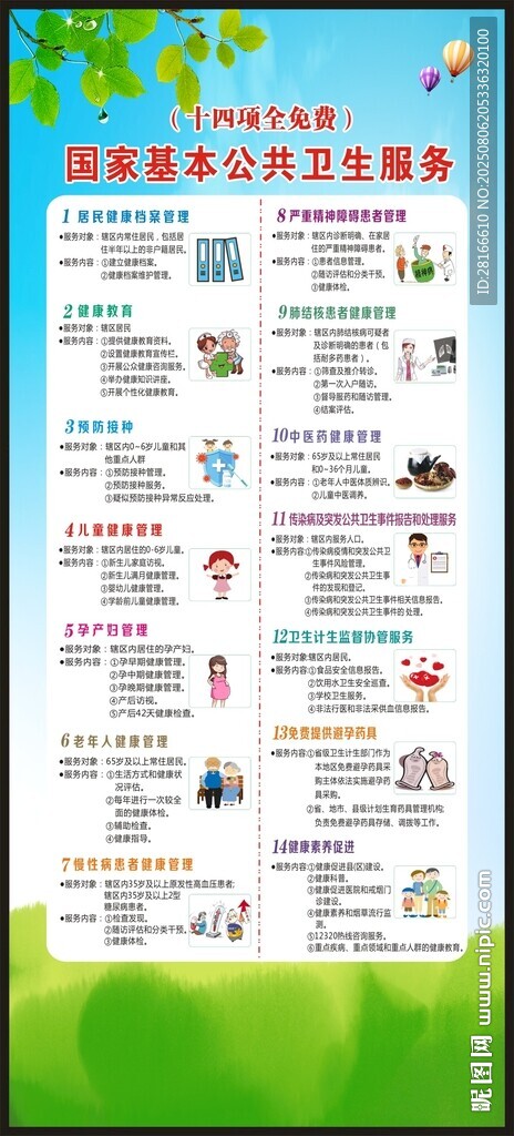 基本公共衛(wèi)生服務(wù)展架