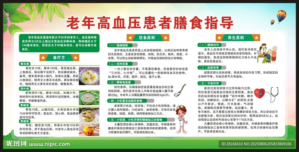 高血壓日宣傳欄