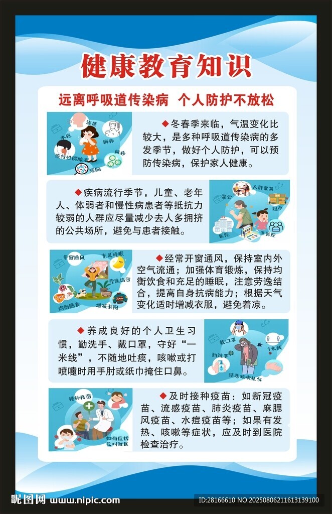 冬季健康教育知識海報