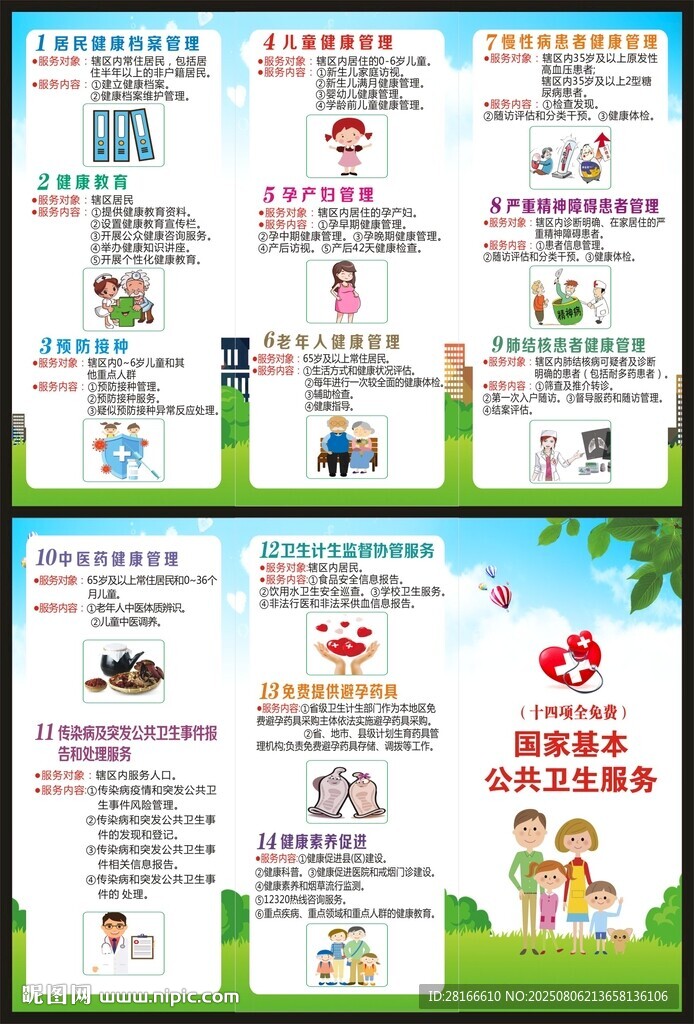 基本公共衛(wèi)生服務(wù)項(xiàng)目三折頁