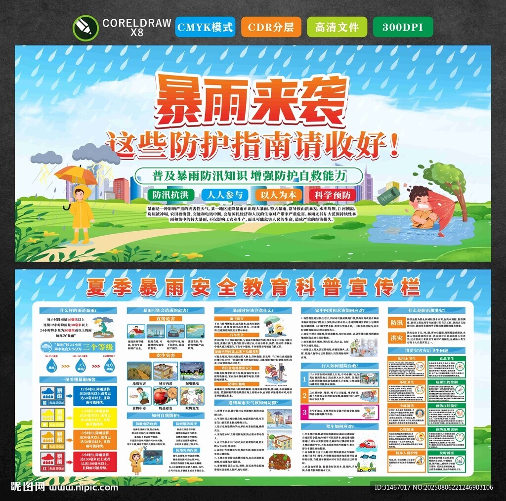 暴雨安全