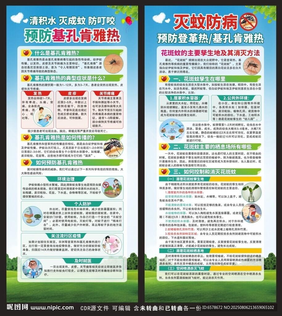 基孔肯雅熱