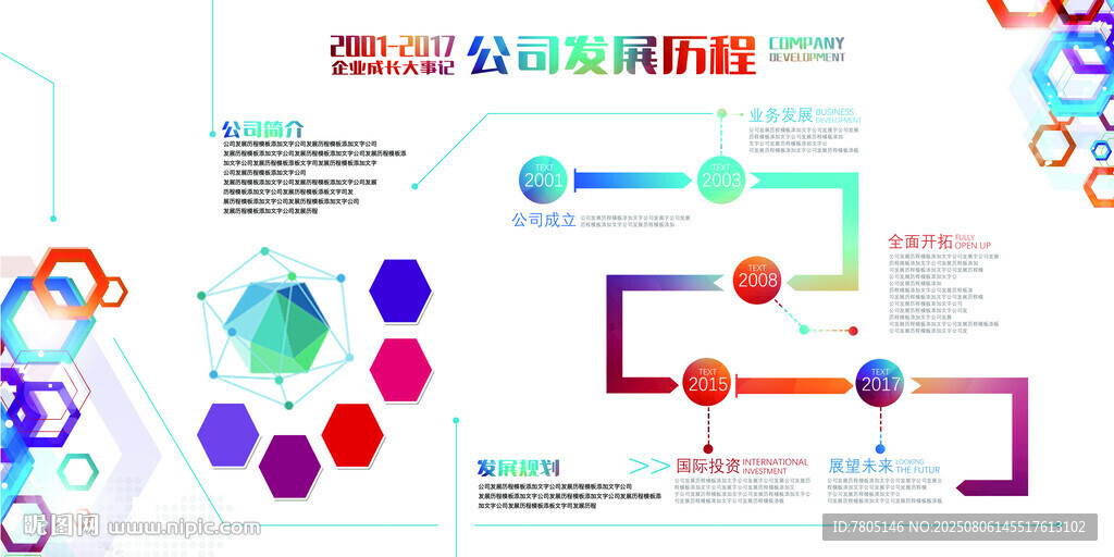 公司發(fā)展歷程