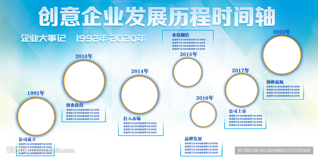 企業(yè)發(fā)展歷程