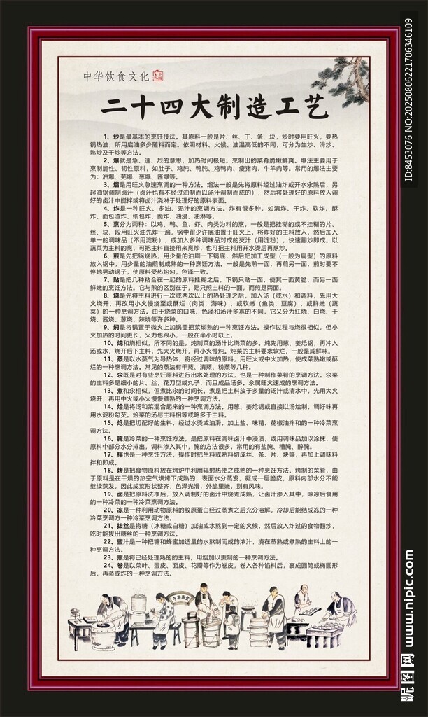 中華傳統(tǒng)飲食文化