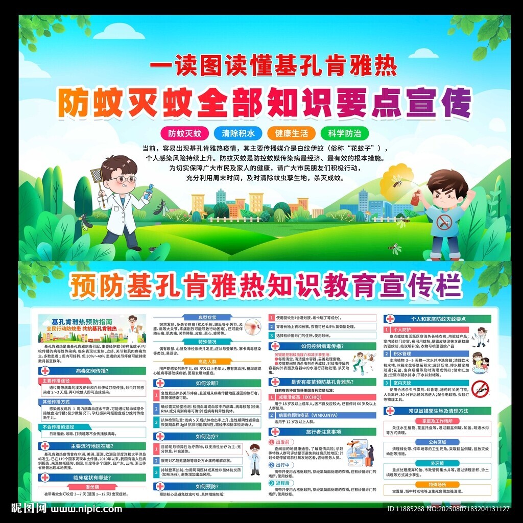 基孔肯雅熱