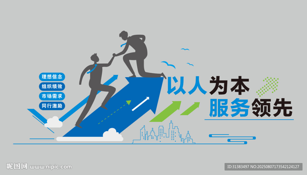 企業(yè)服務(wù)理念文化墻