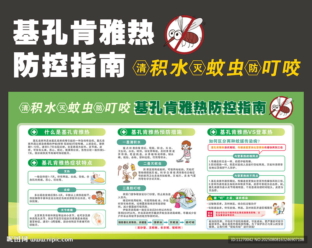 基孔肯雅熱