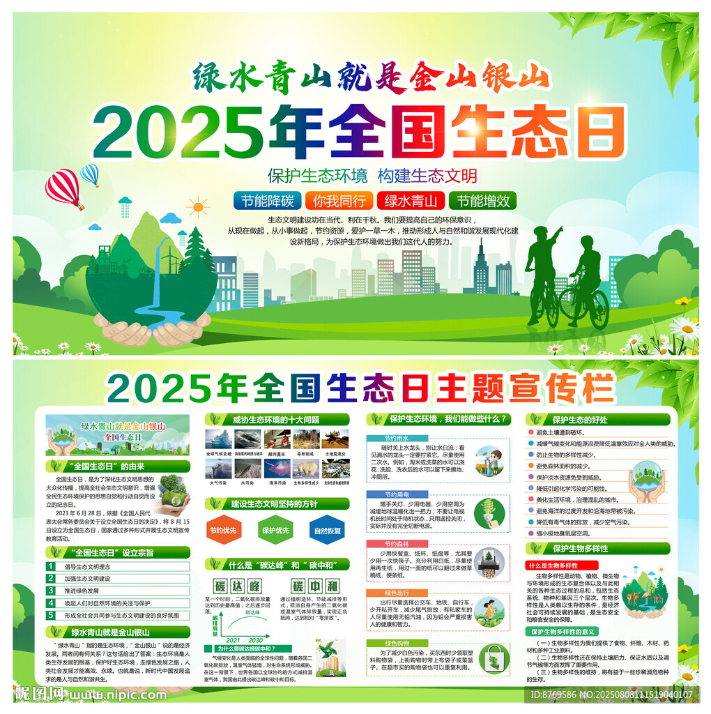 2025年全國生態(tài)日展板