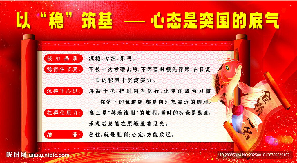 高中高三畢業(yè)展板鯉魚躍龍門