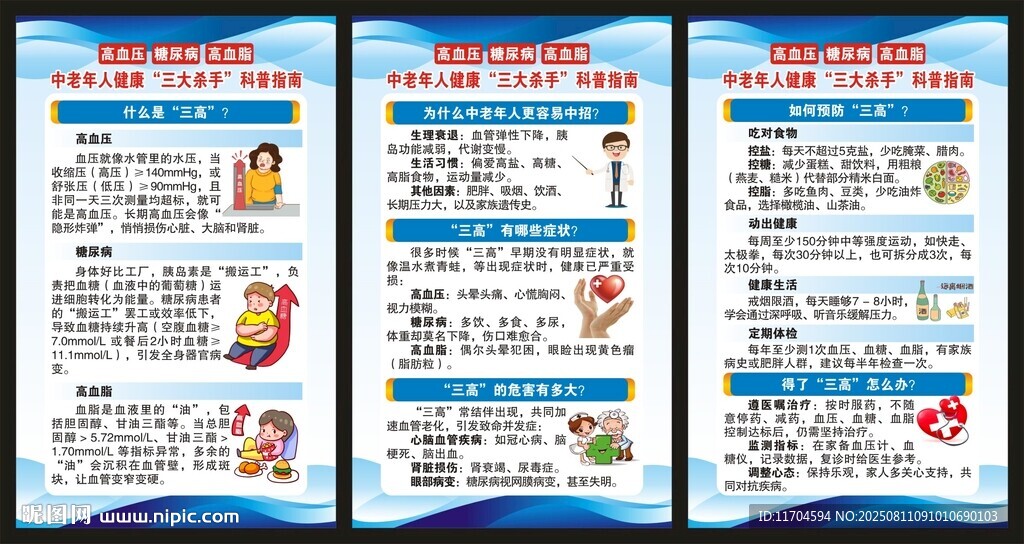 慢病健康教育知識(shí)展板
