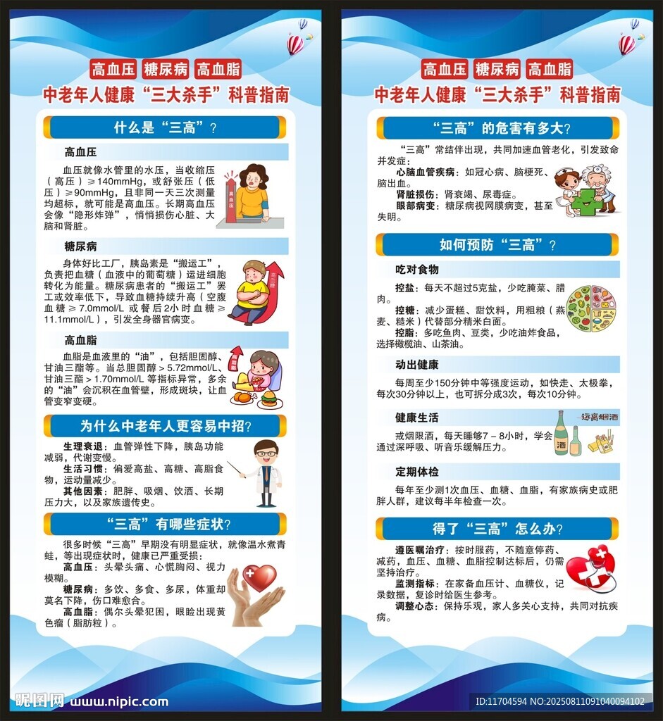 慢病健康教育知識(shí)展架