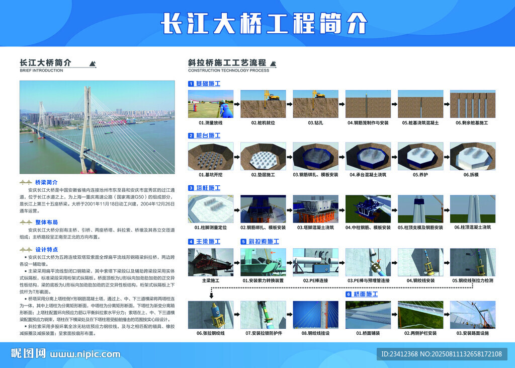 長(zhǎng)江大橋工程簡(jiǎn)介  橋梁施工簡(jiǎn)