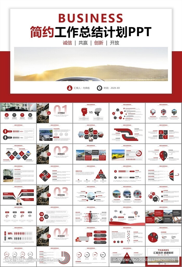 汽車銷售4S店汽車行業(yè)PPT
