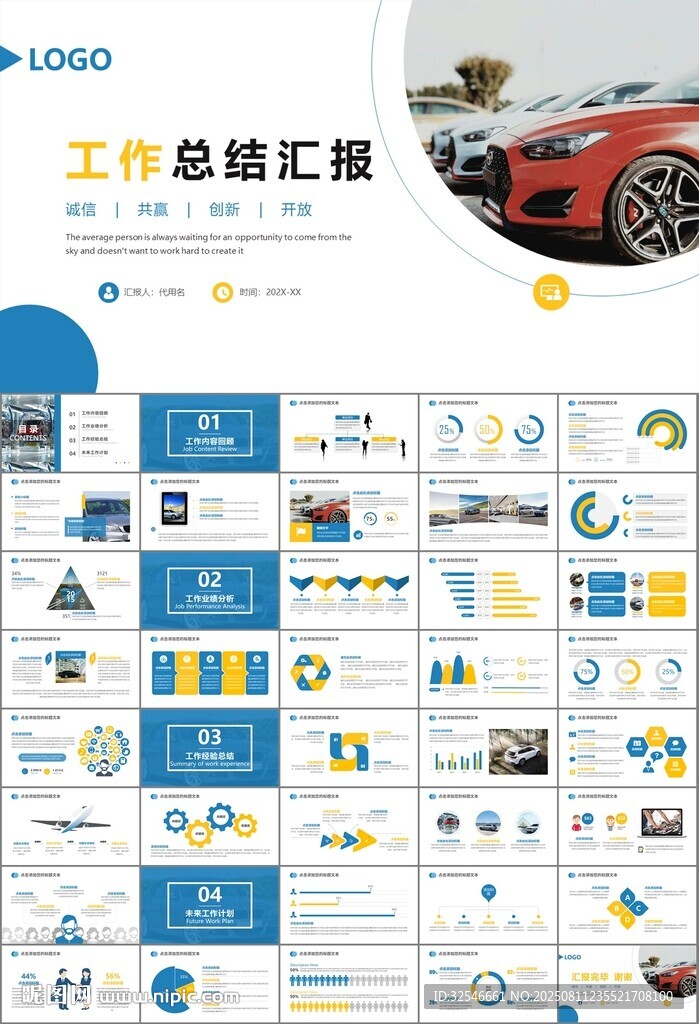汽車銷售4S店汽車行業(yè)PPT
