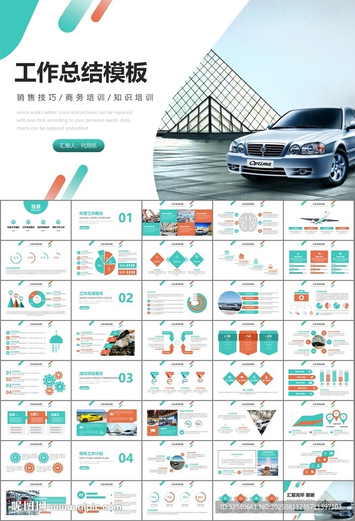 汽車銷售4S店汽車行業(yè)PPT