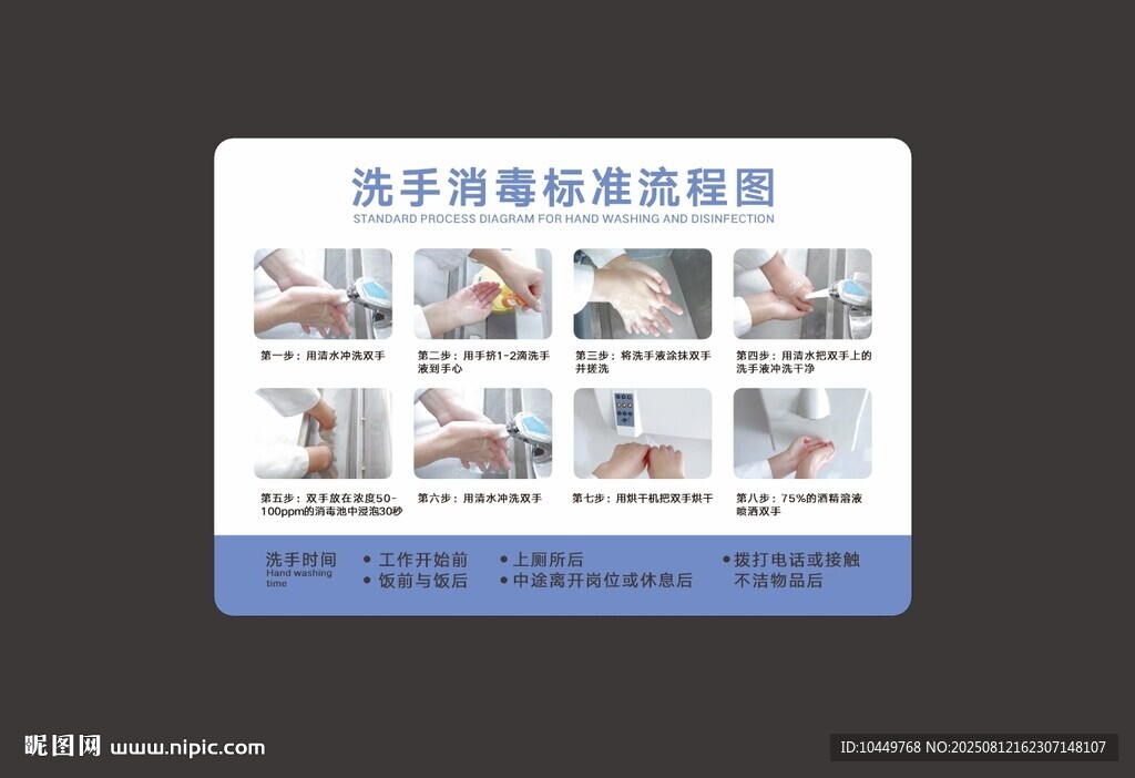洗手消毒標(biāo)準(zhǔn)流程