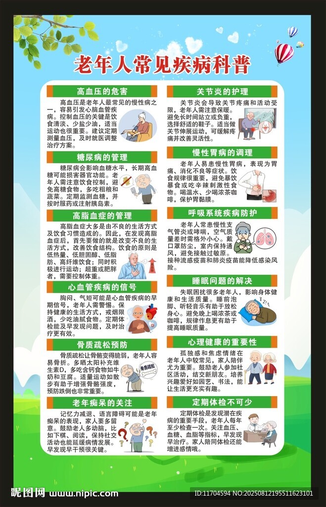 老年人常見疾病預防知識海報